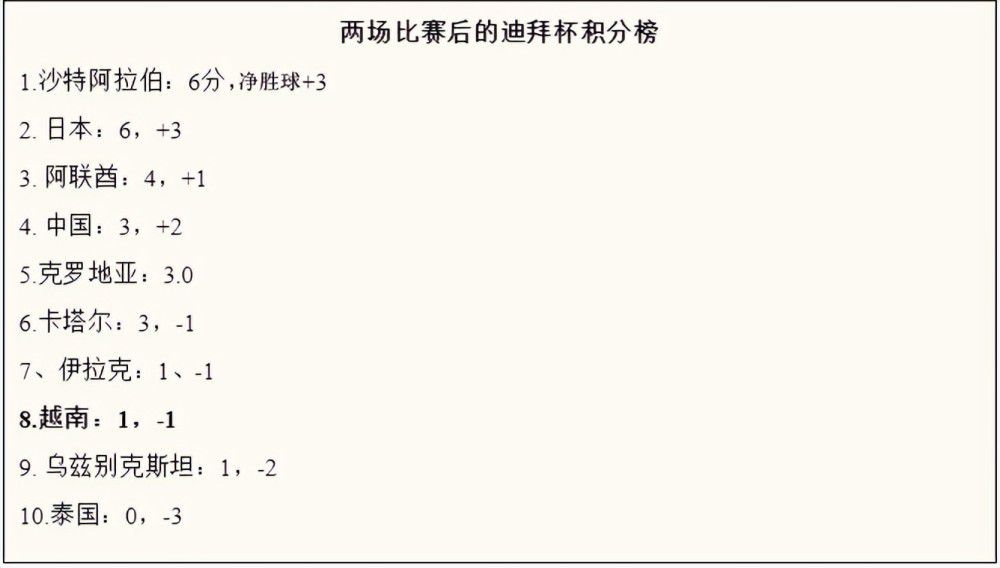 莎拉发现另有三个古怪的女孩也不太合群，不想被孤立的莎拉只能和她们走得比较近